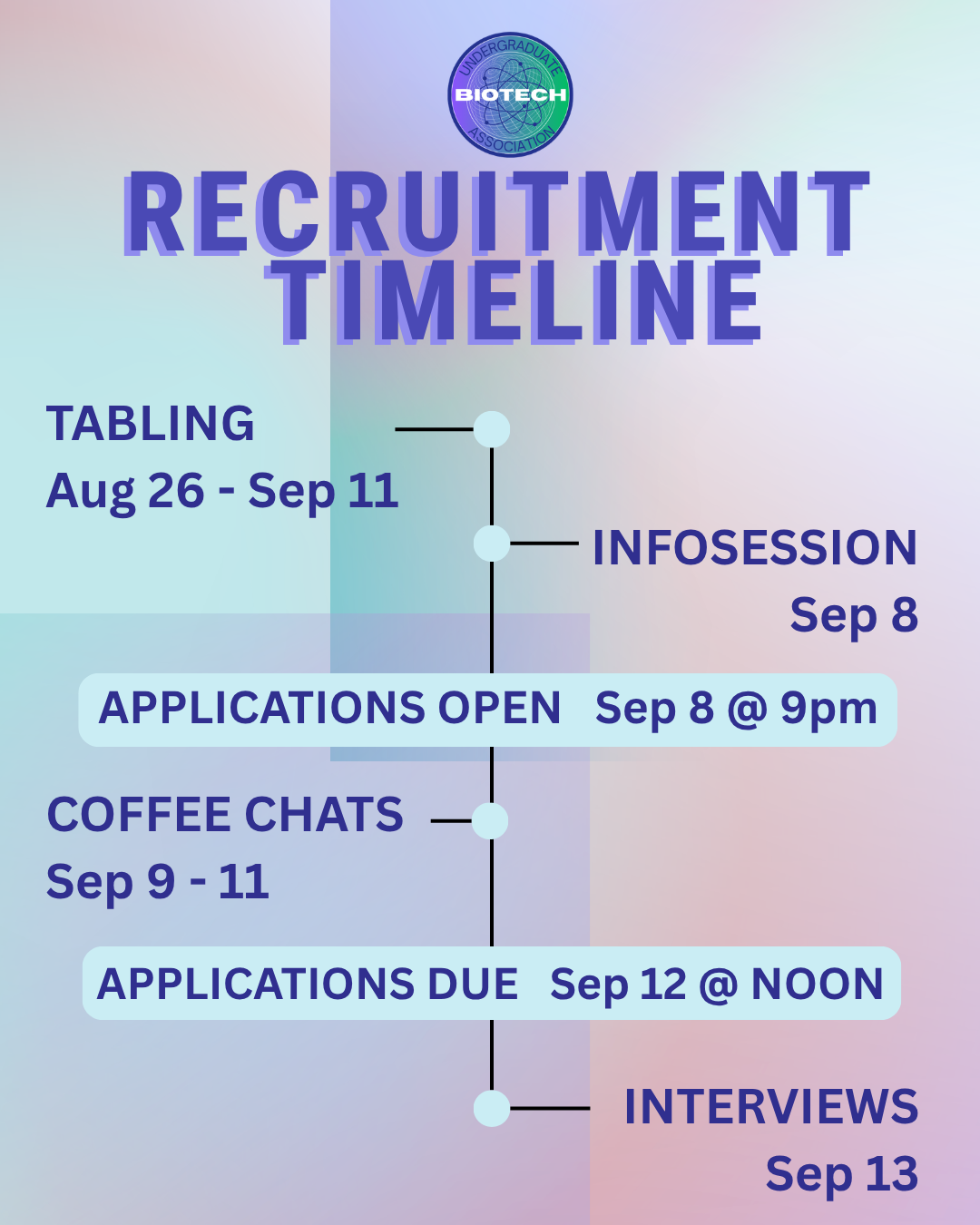 Fall 2026 recruitment timeline: tabling August 26 through September 11, info session and applications open September 8, coffee chats September 9 through 11, applications due September 12 at noon, and interviews September 13